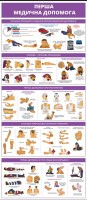 Стенд Первая медицинская помощь